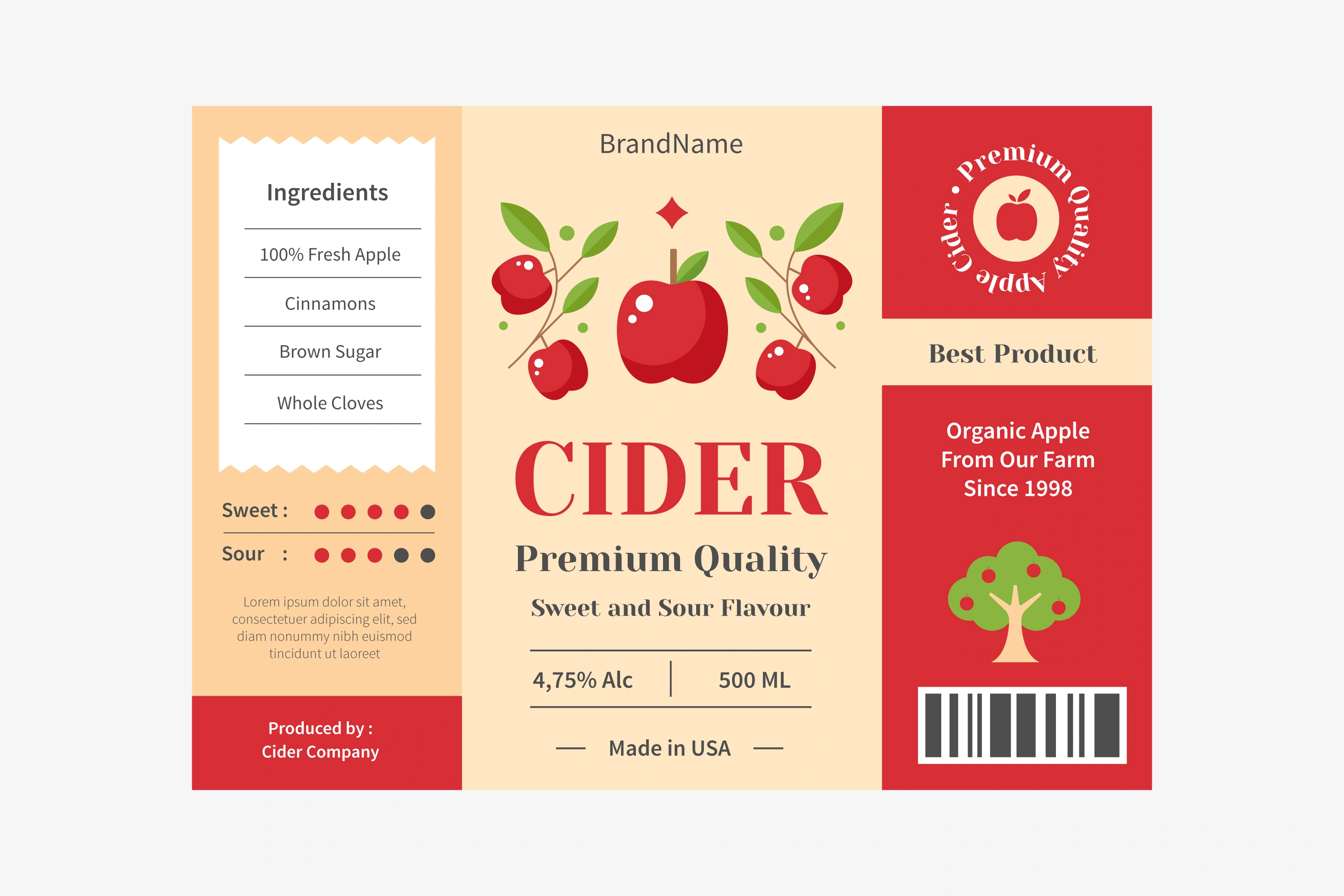 Return Address Labels